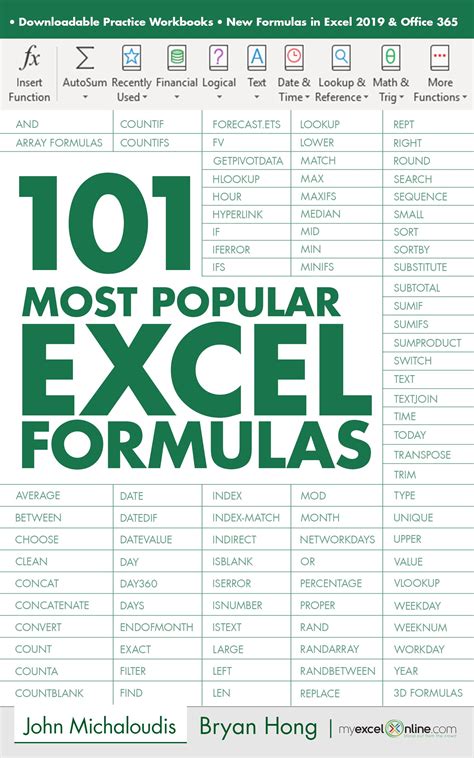 microsoft excel functions and formulas computer science Reader